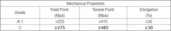 ASME SA210の低炭素鋼鉄ボイラー管/冷たい継ぎ目が無いBoilerpipe -引き分けの1